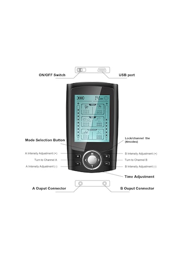 Maiyame Usb Şarjlı 36 Modlu Tens Ems Akım Masaj Cihazı, 20 Seviye Güç Ayarı, Boyun-kol Masajı İçin Taşınabilir Siyah Siyah