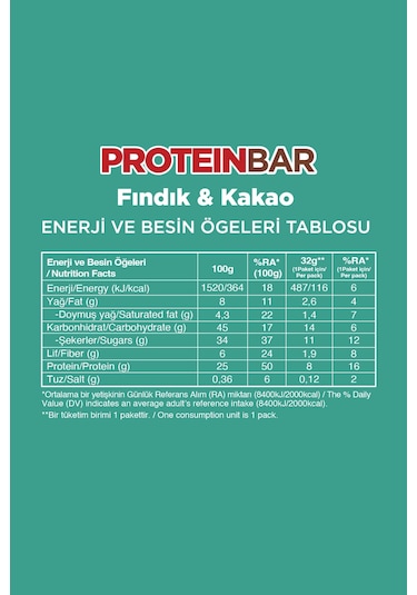 Fellas Protein Bar 4 Çeşit Karma Kutu 32 Gr x 12 Adet