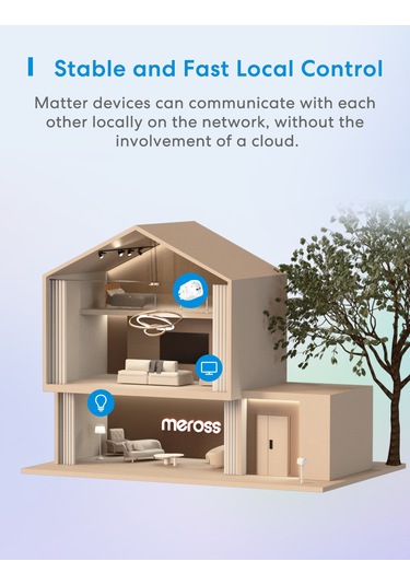 Meross Akıllı Priz Mini Mss315