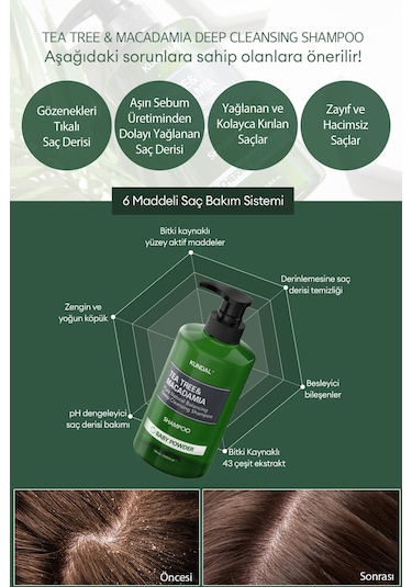 Kundal Baby Powder Tea Tree & Macadamia Deep Cleansing Shampoo 500 ML