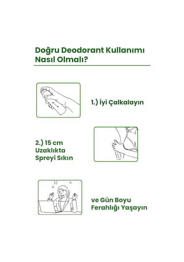 Prova Black Option Kadın Deodorant 6 x 150 ML