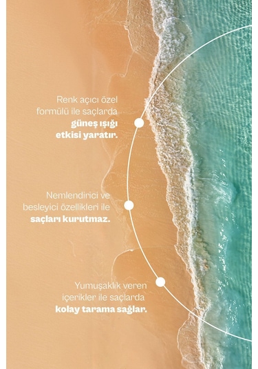 Urban Care Summer Glow Aşamalı Renk Açıcı Sprey 150 ML