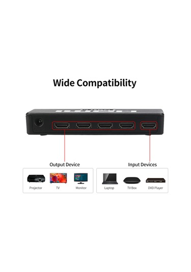 1'de 4, 4k 30hz Hd Bölücü 4 Ekran Cihazını Aynalayın 1'den 4'e Hd Adaptör Senkron Çıkış Ses Ve Video Tak Ve Oyna Hd1.4b 3d Destekler, Siyah