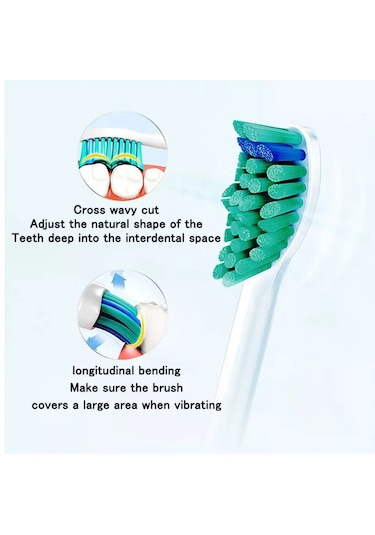 Lovyco Philips Sonicare Diş Fırçası Uyumlu Yedek Başlık 4'lü Paket