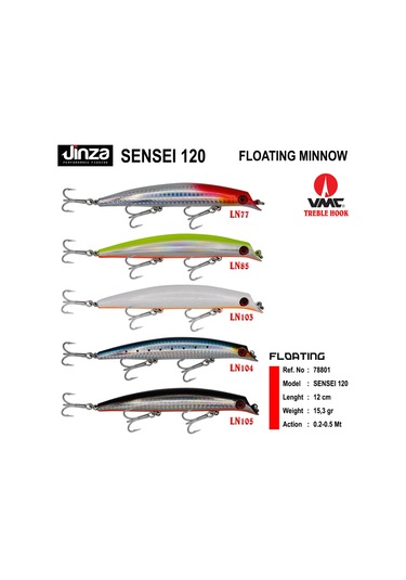 Jinza Sensei 120 Mm 15.3 Gr Maket Balık