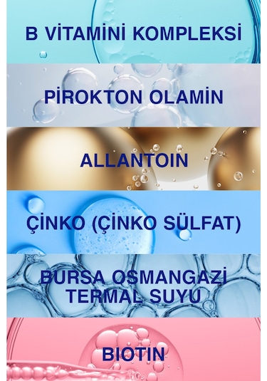 Bioxcin Biotin Şampuan 300 ml - Tüm Saç Tipleri Için Sağlıklı Saç ve Deri Şampuanı Günlük Kullanım