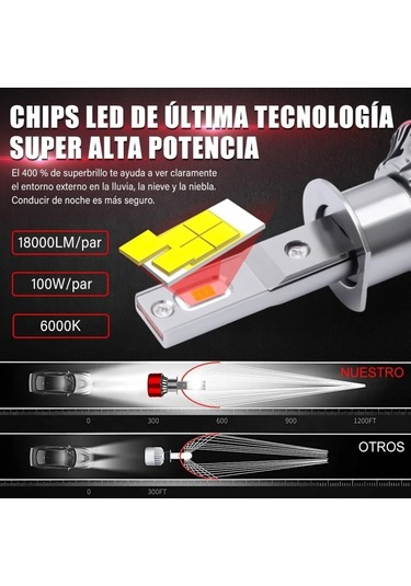 Geeksen H1 Tipi Kırmızı Led Araç Farı - Ultra Parlak, Kesin Işık Deseni Ve Uzun Ömürlü Sürücü Güvenliği Artırıcı