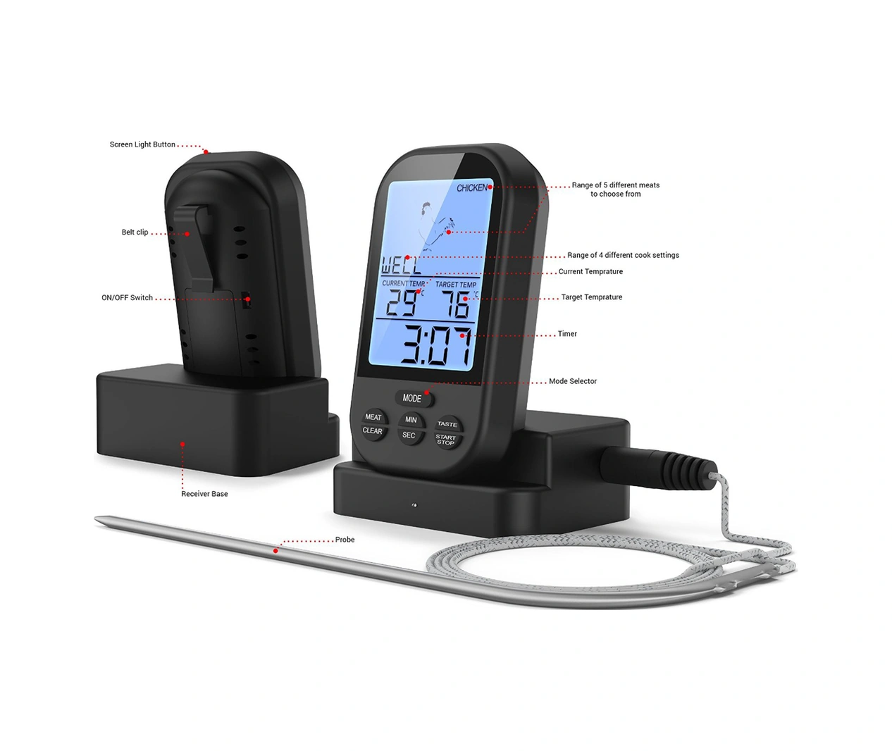 Lemestar Küçük Siyah Kablosuz Mutfak Isı Ölçer, 0-250 C Aralığı, 20-30m Alınım Mesafesi, Pil İçermez Çok Renkli