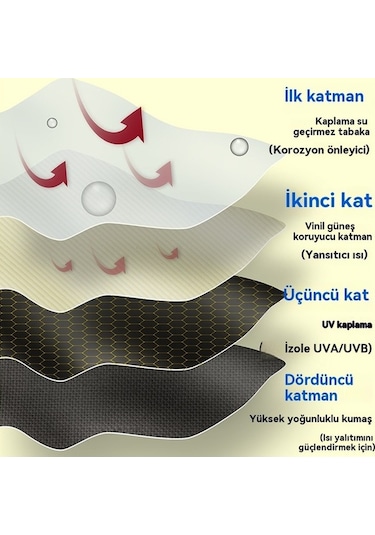 Mengtuo Bayan 8 Kemik Mini Yağmur Ve İki Kullanımlı Vinil Cep Kapsül Şemsiye Koyu Yeşil Koyu Yeşil Xk Koyu Yeşil