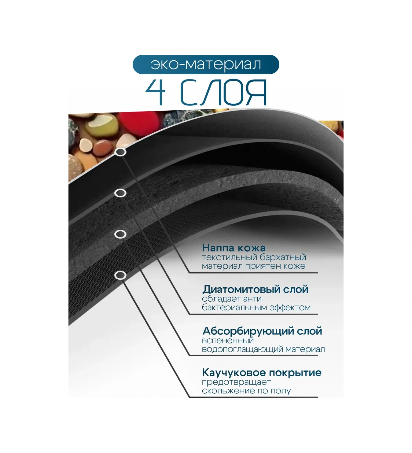 Astra Ant 60x90 Diyatomit Koridor Ve Banyo Paspası 425398950 Yeşil