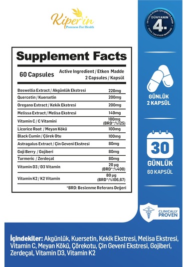 Kiperin Eigrela Alerji Kuersetin, Kekik, Astragalus, Çörek Otu, Meyan Kökü 60 Kapsül