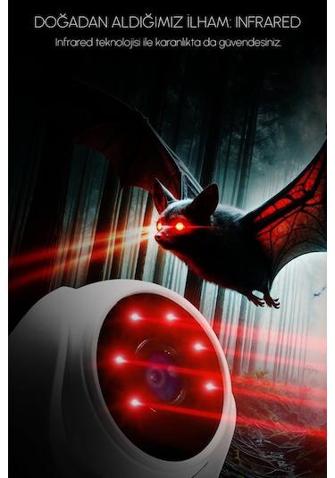 Turkno 1 Kameralı Domia 1 İç Kamera Set 100 GB HDD Full HD Gece Görüşlü Güvenlik Kamerası Sistemi