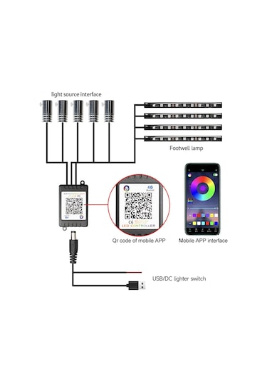 Uygulama Ses Kontrolü Ile Araba Iç Neon Rgb Led Ortam Işığı Fiber Optik Kit Usb 5m 4 İn 1 1 Piece Set