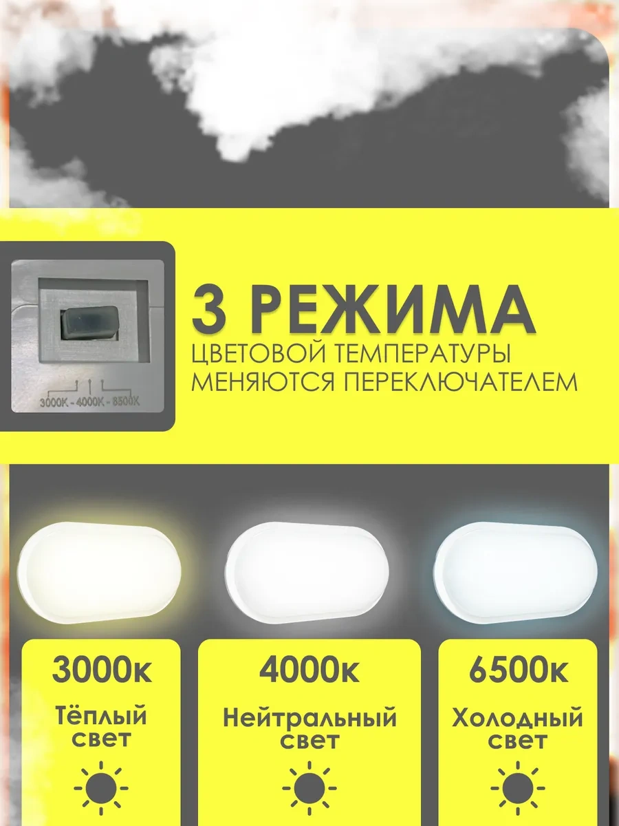 Leek Banyo Ve Sauna İçin Led Armatür Obl 20w 347064282 Beyaz