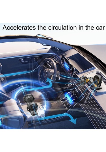 Suıtu Araba Katlanabilir Soğutma Fanı Otomobil Yaz Sıcaklığı Azaltma Fanı, Model: Çift 12v Çakmak Enerjili