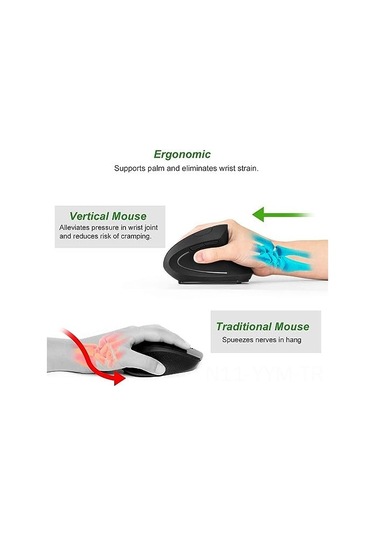 Geeksen Ergonomik Dikey Kablosuz Fare: Rahatlık Ve Verimlilik İçin Tasarlanmış 001