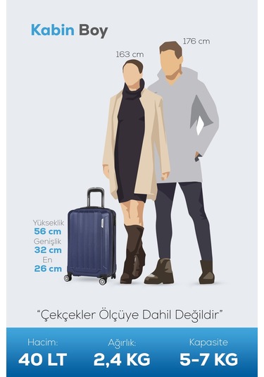 Polo&sky Spring Model Lacivert Renk Kabin Boy Valiz Bavul Lacivert