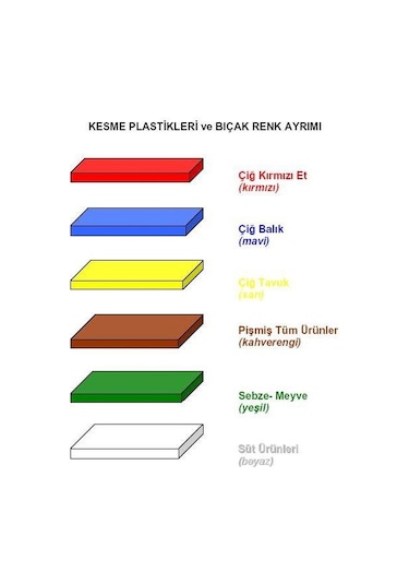 Türkay Polietilen Kesme Tahtası Kırmızı 50X30X2Cm