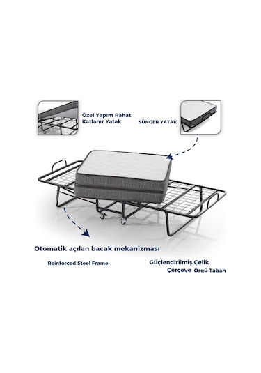 Aksviva Miranda Tek Kişilik Katlanır Somya Ek Yatak Siyah