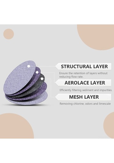 Fastbuy Mr. Coffee Uyumlu 12'li Karbon Fiber Kahve Filtresi, Beyaz, 8.3x0.4cm Beyaz