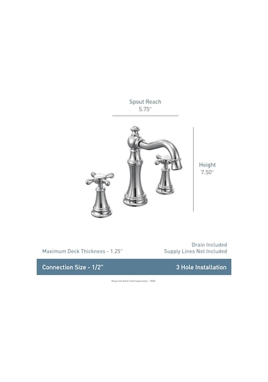 Moen Ts42114bg Weymouth Banyo Musluğu, Fırçalanmış Altın Diğer