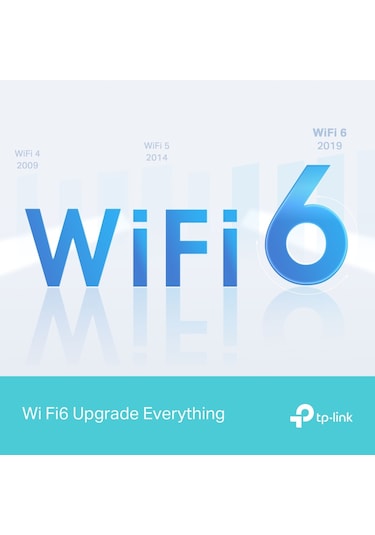 TP-Link Archer AX12 AX1500 2.4 - 5 GHz 1500 Mbps Dual-Band WIFI 6 Kablosuz Router
