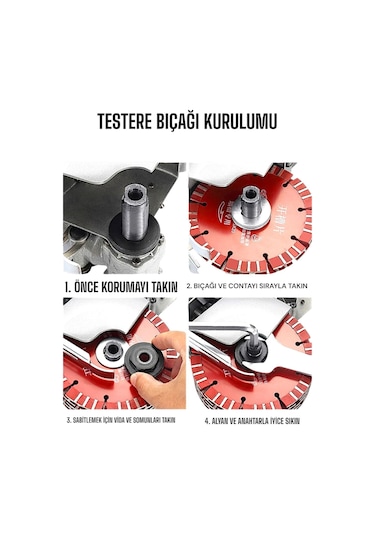 Stanvolt KNL20 Profesyonel Elektrikli Duvar Kanal Açma Makinesi