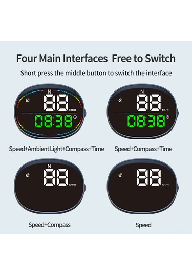 Monyee H3 Gps+bds Çift Modlu Araç Üstü Görüntüleyici - Hız, Zaman, Yön, Mesafe, Alarm Ve Yorgunluk Uyarısı İle Evrensel Usb Tak Ve Kullan Ekranı