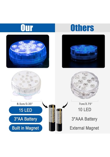 15 Led Su Altı Havuz Lambası, 16 Renk Su Altı Gölet Lambası, Vantuzlu Ip68 Su Geçirmez Küvet Lambası, Çeşmeler, Akvaryumlar İçin