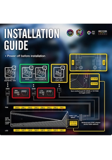 12v Rgb - 5v Argb Adapter & Pwm Hub