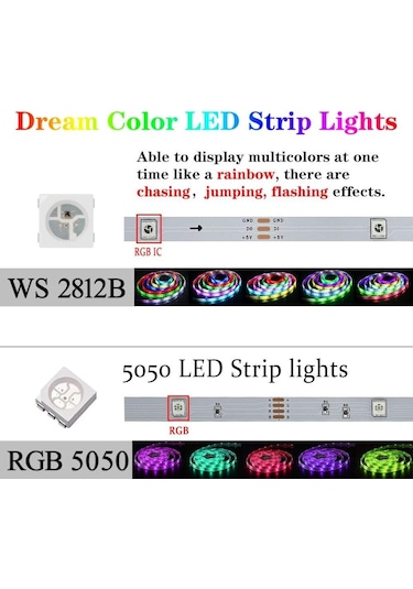 Jms Led Şerit Rgbıc Ws2812b Takip Efekti Işık Esnek Bant Diyot Şerit 2m Ws2812b Bht Ir