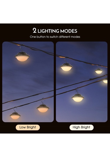 Ranyeek Beyaz Usb Type-c Şarjlı Kamp Feneri, Ipx4 Su Geçirmez, 0.85w Metal+abs, 5.5-21 Saat Kullanim Süresi Beyaz