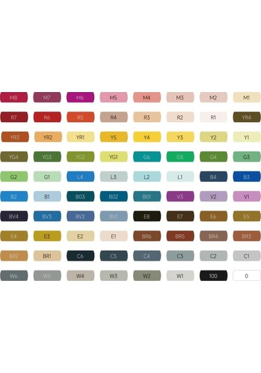 Plus Sketch Marker Çift Taraflı Çizim Kalemi 80 Renk Renkli