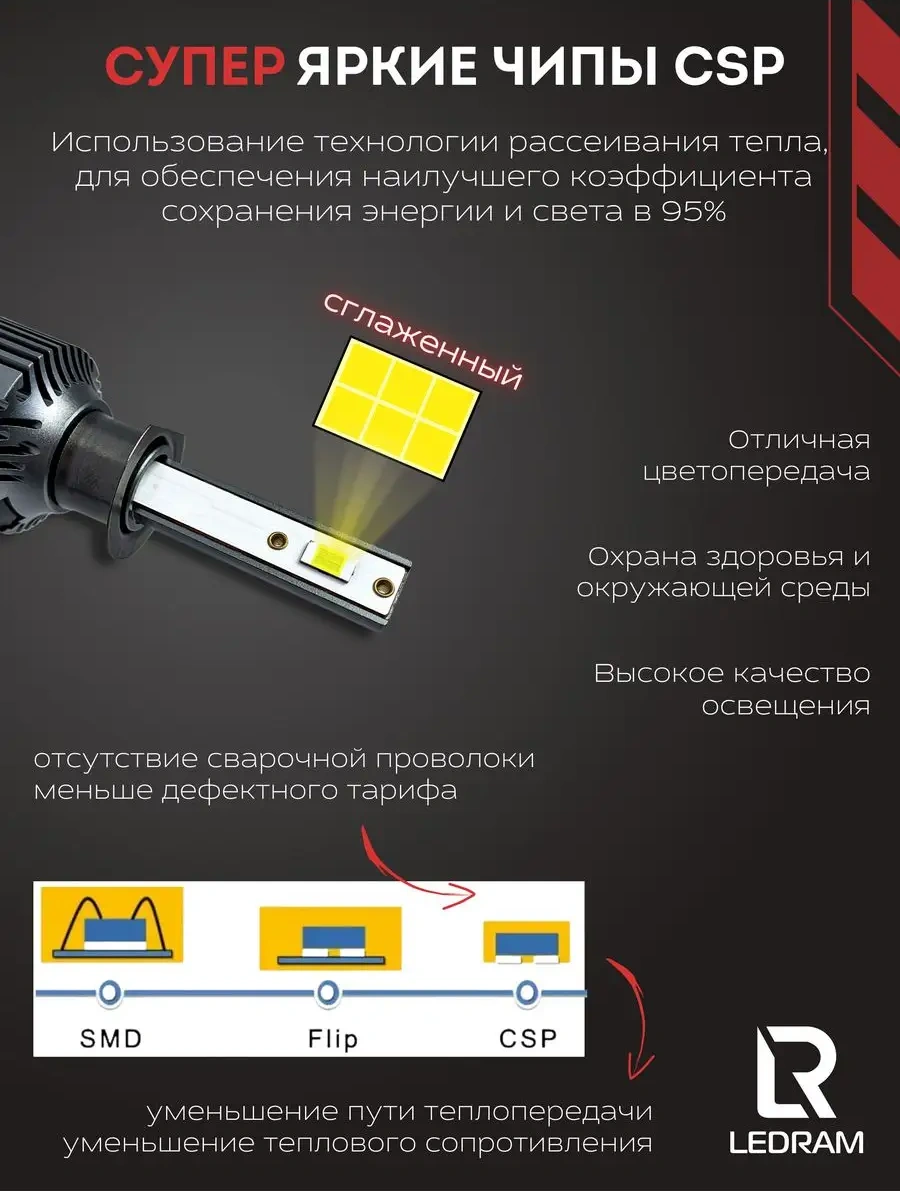 Carstore52 Standart H1 Led Lamba 164092109