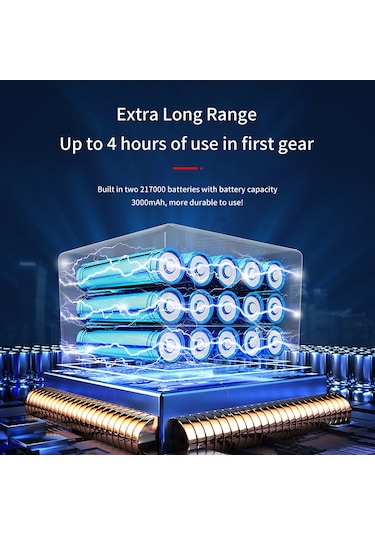 Youtek Taşınabilir Yüksek Hızlı Turbo Fan, 13 Bin Rpm Fırçasız Motor, 52 M/s Güçlü Rüzgar, Hız Ayarlı, Tip-c Hızlı Şarj, 3000mah Pil