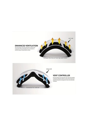 Maxaccess Maxjulı Erkek Ve Kadın Kayak Gözlüğü - Antifog Polar Siyah Gökkuşağı Lens Kar Board Snowmobile