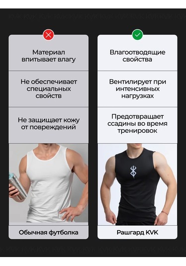 Kvk Berzerk Rashguard Atlet Spor Erkek 311060190 Siyah