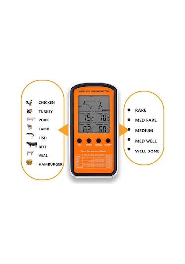 Sones Kablosuz Uzaktan Barbekü Termometresi Çift Prob Dijital Pişirme Et Gıda Fırın Termometresi