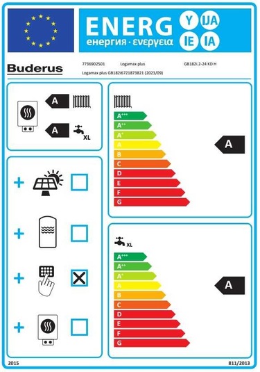 Buderus Logamax Plus GB182İ.2 Wifi 24/30 Kw 20000 Yoğuşmalı Kombi