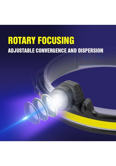 Yunboo Usb Şarjlı Cob Led Kepçe Işığı - Farklı Işık Modları İle Fokus Ayarlı, 2000mah Li-pil İçeren Gece Sporu Ve Balıkçılık Işığı 678-2 Diğer