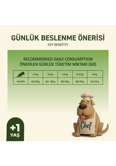 Kuzu Etli Yaş Konserve Yetişkin Köpek Maması, Jöle İçinde Parça Etli, 400 Gr X 12 Adet