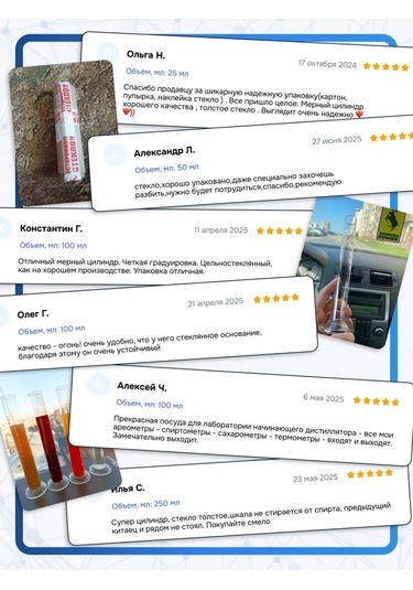 Laborio 500 Ml Ölçülabilir Laboratuvar Silindiri, 1-500-2 231810668 Beyaz