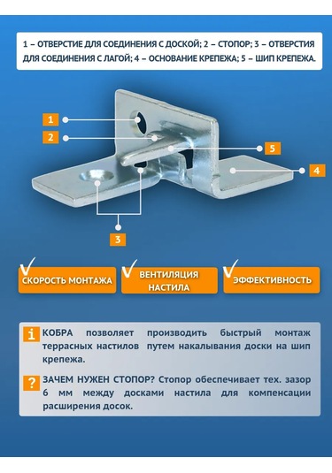 Dektaj Cobra Kbts25 Teras Tahtası İçin Klips 213496671