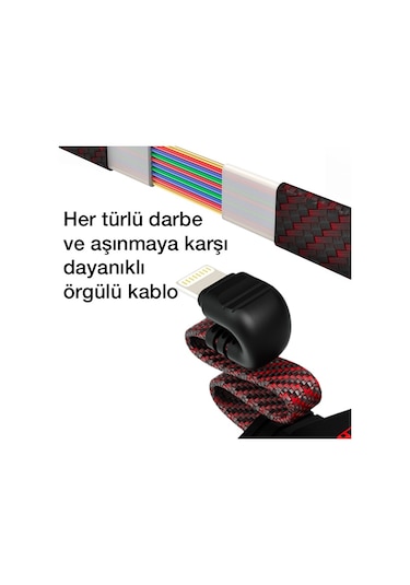 Plextone Gs1ip İphone Uyumlu Mıknatıslı Lightning To Lightning Kulaklık