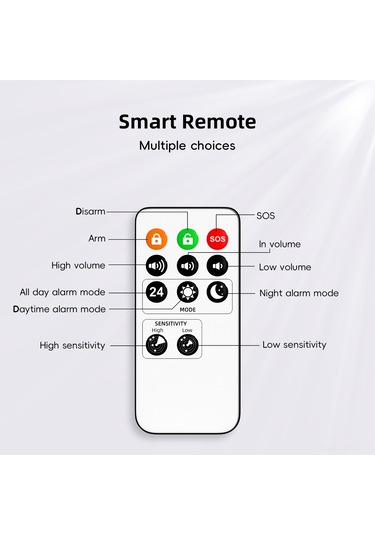 Aubyhe Güneş Enerjili Kuru Sesli Alarm - 110 Kapsama 120db Ses - İp65 Su Geçirmez - Usb Ve Güneş Şarjlı - Uzaktan Kumanda İle Kontrol