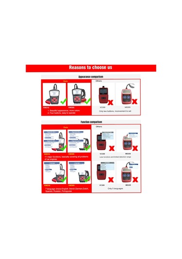 Konnweı Kw310 Evrensel Araba Tarayıcı Profesyonel Otomotiv K15034r