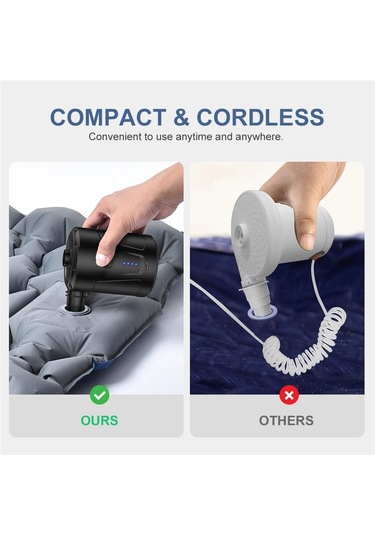 Jialan Taşınabilir Hızlı Doldurma Hava Pompası 5000 Mah Hava