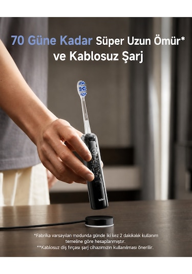 Laifen Wave Pro Transparan Elektrikli Diş Fırçası Transparan