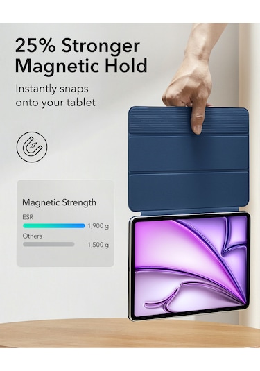 iPad Uyumlu  Air 13 M3/m2 Rebound Manyetik Kılıf Kapaklı Kılıf