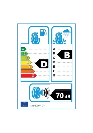 Hankook 175/65R14 82T Kinergy Eco2 K435 Yaz Lastiği 2025